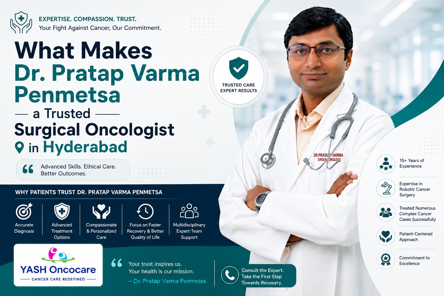 Dr. Pratap Varma Penmetsa's Experience in Treating Complex Cancer Cases